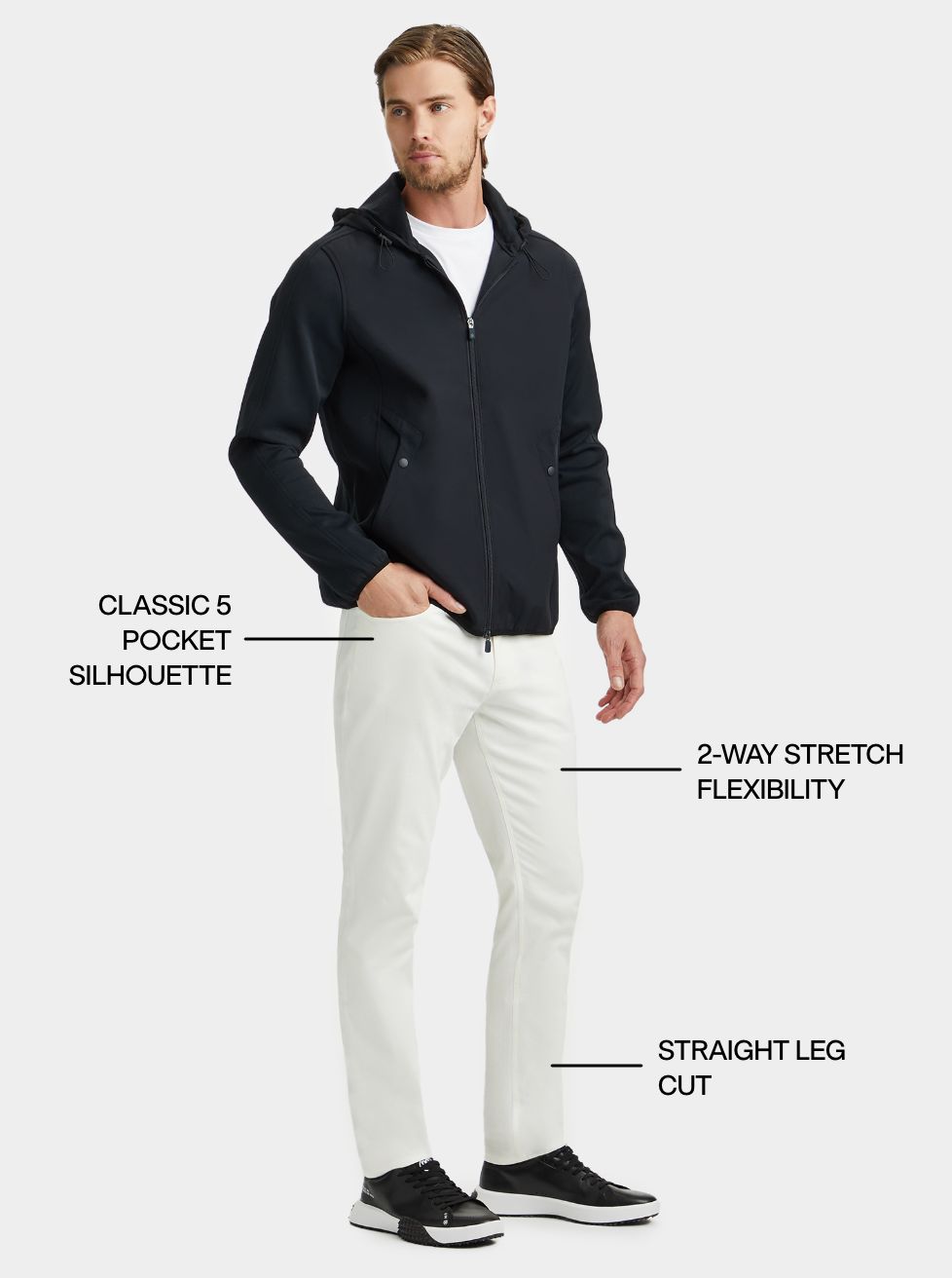 Learn more about Stretch Cotton 5 Pocket<br> Straight Leg Trouser