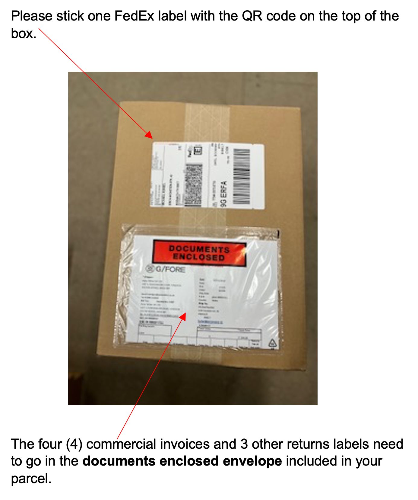 A red arrow pointing to the FedEx label with text that reads: Please stick one FedEx label with the QR code on the top of the box. A second red arrow that points to the Documents enclosed envelope with text that reads: The four (4) commercial invoices and 3 other returns labels need to go in the documents enclosed in your parcel.